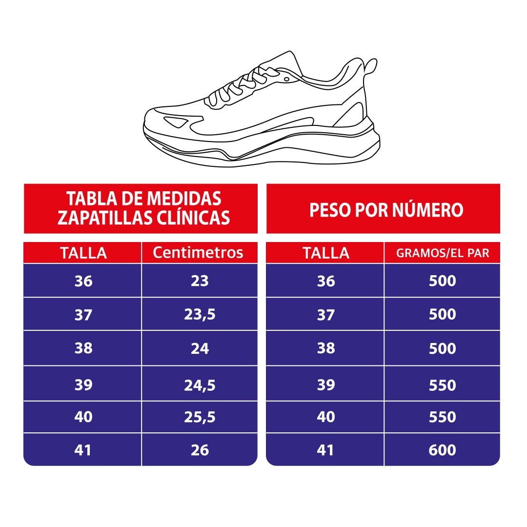 Zapatilla clínica color celeste Art. ZC-3 – Ripholiamed.cl